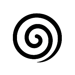 Tangents